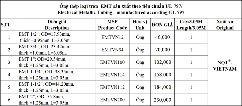 Bảng giá ống thép luồn dây điện EMT Nam Quốc Thịnh