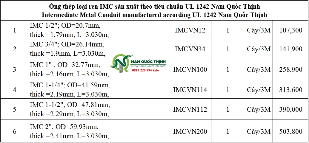 Báo giá ống thép luồn dây điện ren IMC Nam Quốc Thịnh